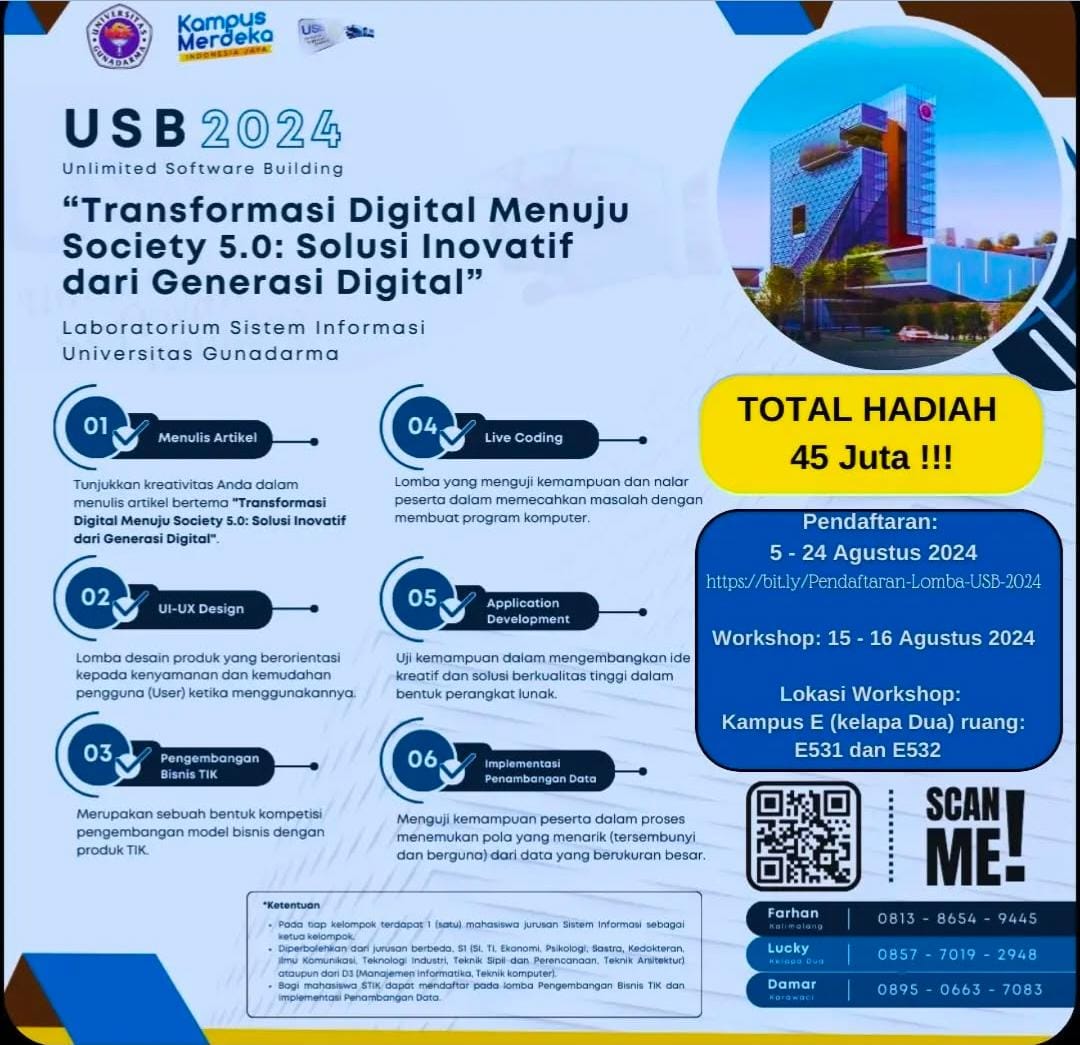 UNLIMITED SOFTWARE BUILDING (USB) 2024